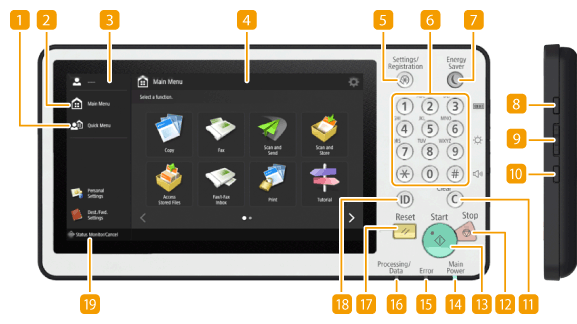 Canon imageRUNNER ADVANCE C5535i